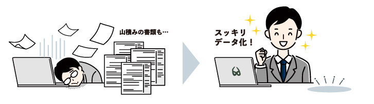 紙がいらなくなる!
