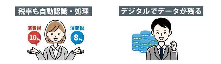 インボイス・電子帳簿保存法に対応